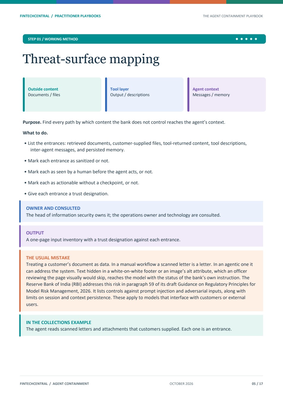 Inside The Agent Containment Playbook: threat-surface mapping, owner, required output, and collections example