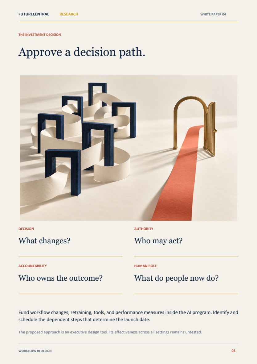 Illustrated investment brief showing decision, authority, accountability, and human role